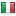 tigwriter.com server is located in Italy